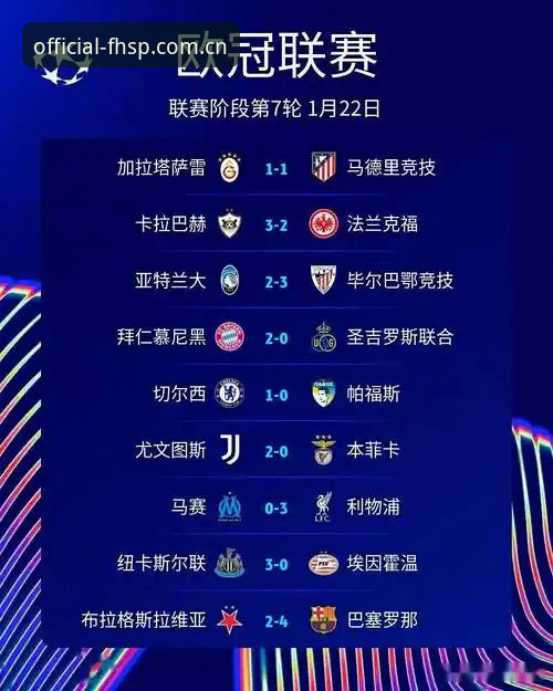 都灵德比火药味渐浓，凤凰体育平台深度解析斑马军团欧冠席位争夺战最新动态